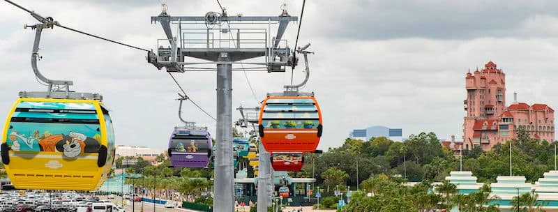 Orlando Theme Parks - A Beginners Guide •
