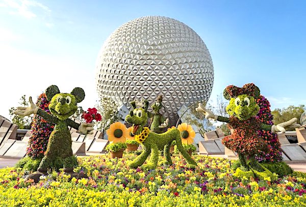 Orlando Insider Vacations Guide to Epcot Orlando, FloridaOrlando ...